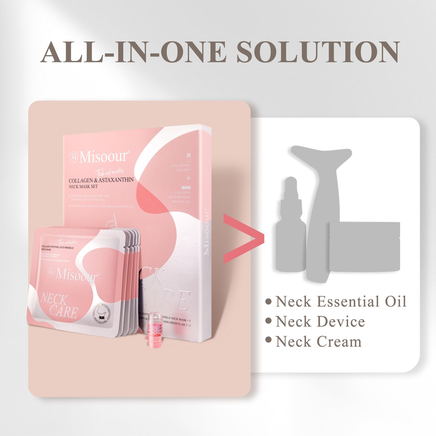 Misoour Neck Mask Set:Collagen Peptide Anti-Wrinkle Neck Mask + Astaxanthin Firming & Smoothing Serum|Reduce neck wrinkles, Moisturize and brighten,Firm and lift