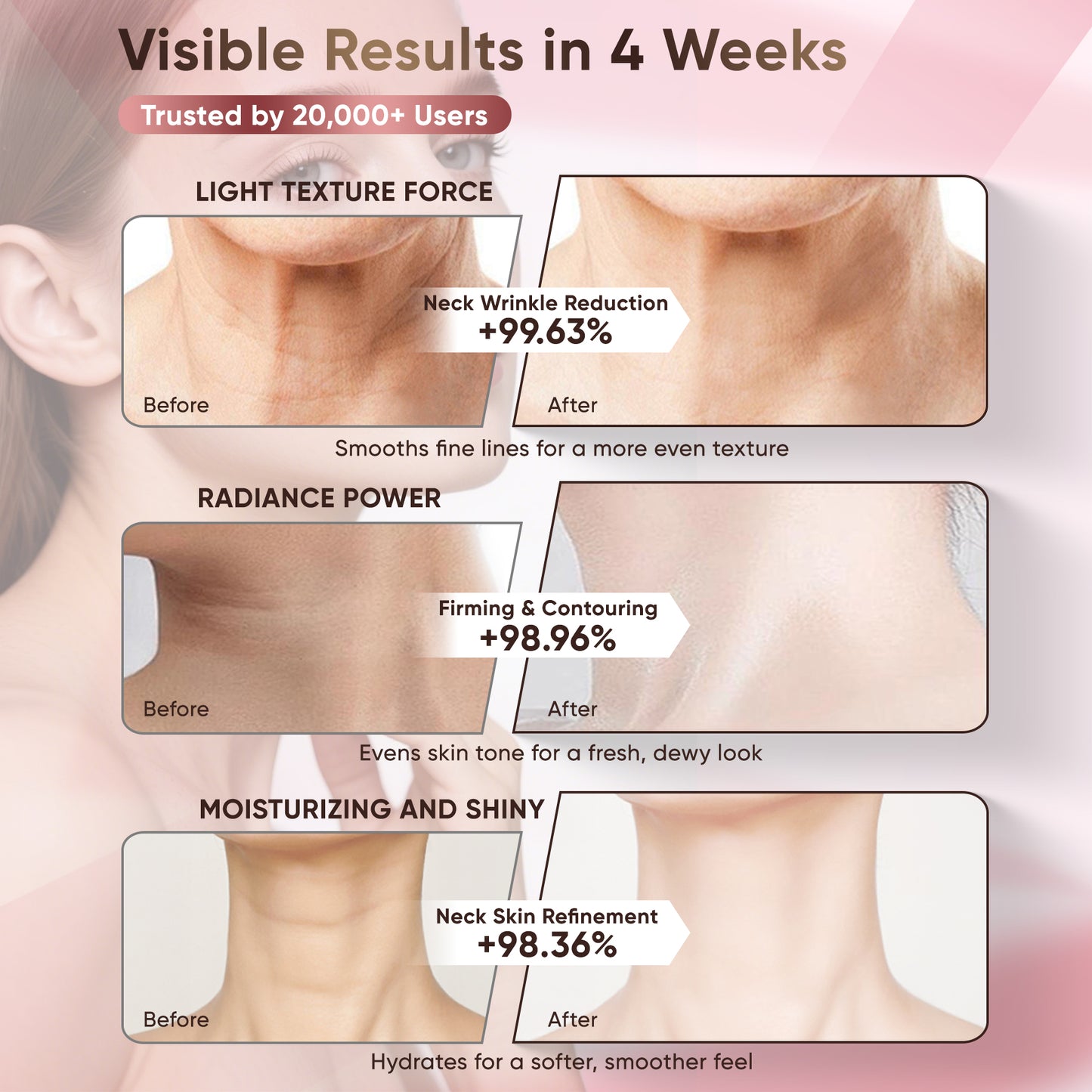 Misoour Neck Mask Set:Collagen Peptide Anti-Wrinkle Neck Mask + Astaxanthin Firming & Smoothing Serum|Reduce neck wrinkles, Moisturize and brighten,Firm and lift
